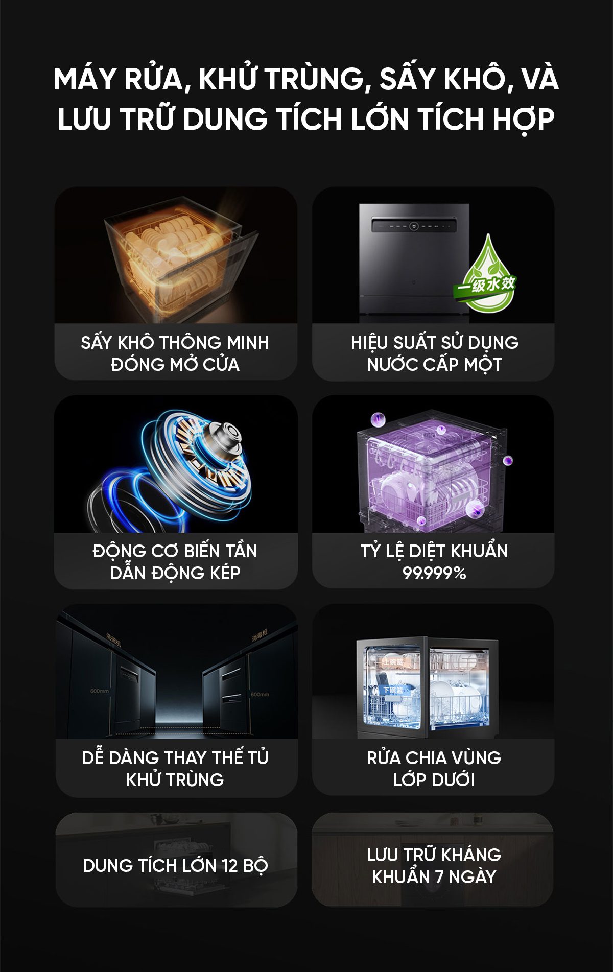Máy rửa bát Xiaomi Mijia S1 12 bộ - Image 6