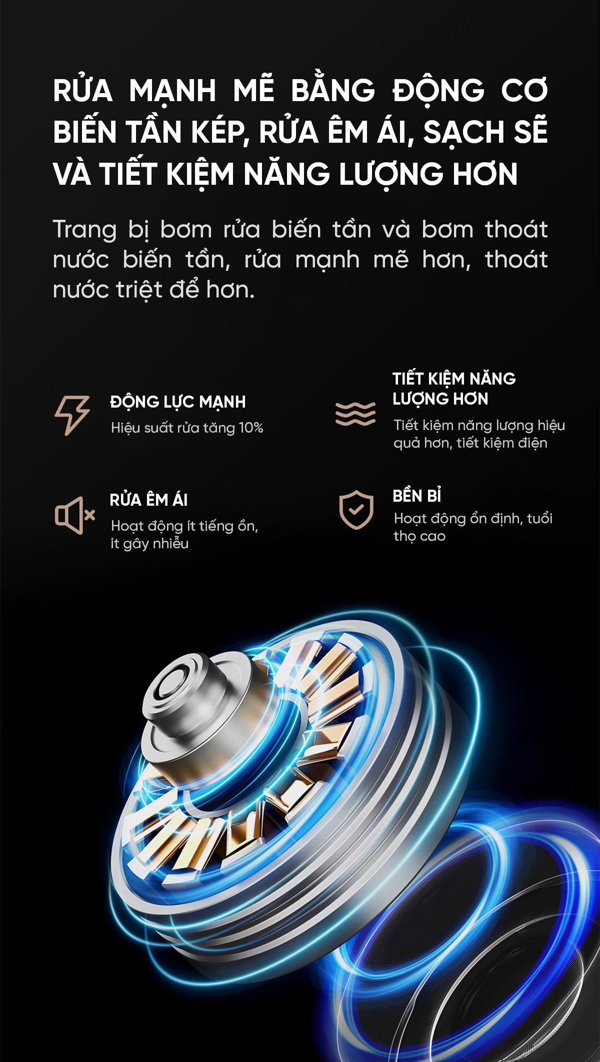 Máy rửa bát Xiaomi Mijia S1 12 bộ - Image 9