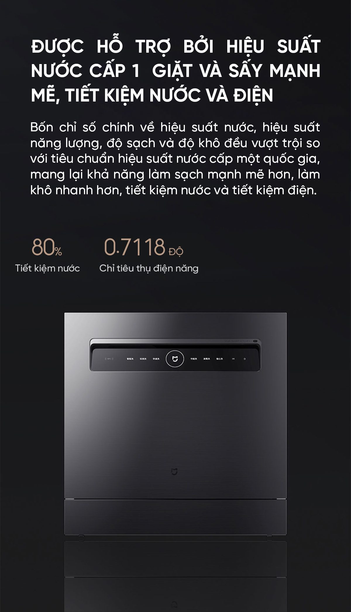 Máy rửa bát Xiaomi Mijia S1 12 bộ - Image 13