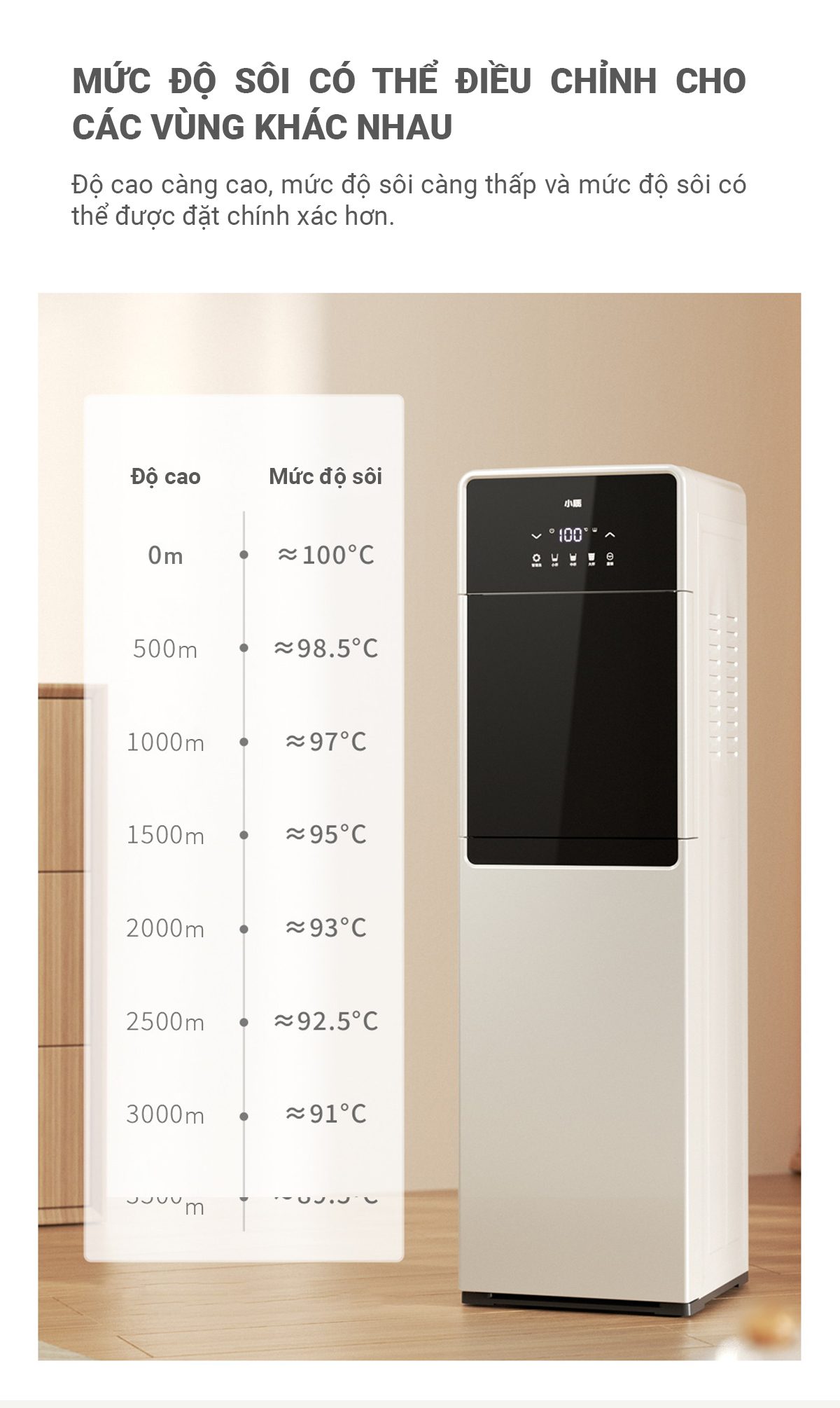 Cây Nước Nóng Lạnh Xiaomi YD9508 - Image 12