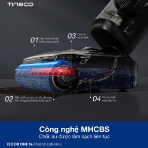 Tineco S6 Stretch Extreme 5